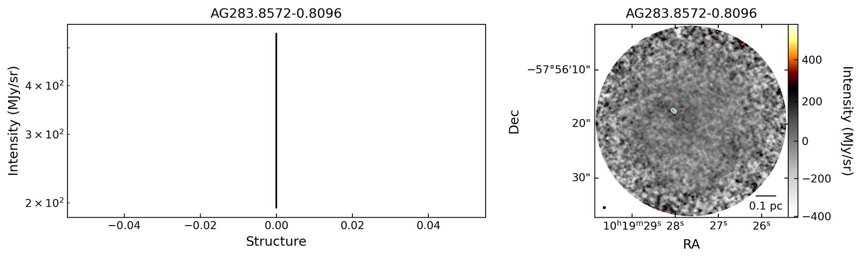 639498_AG283.8572-0.8096